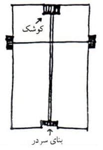 باغ شاهزاده یا باغ شازده ماهان