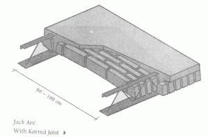 سقفهای کامپوزیت،سقف نیرچه و بلوک کرومیت سقف پلیمری